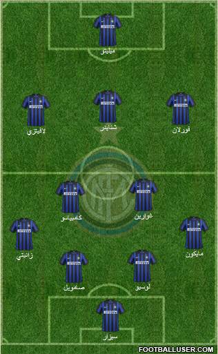 F.C. Internazionale Formation 2012