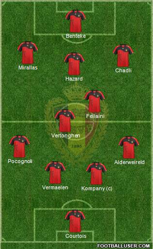 Belgium Formation 2012