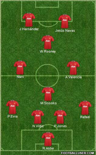 Manchester United Formation 2012