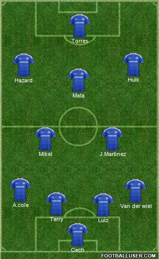 Chelsea Formation 2012