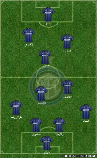 F.C. Internazionale Formation 2012