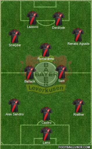Bayer 04 Leverkusen Formation 2012
