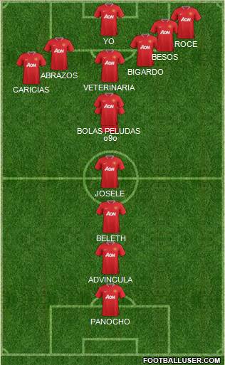 Manchester United Formation 2012