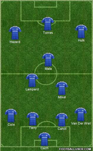 Chelsea Formation 2012