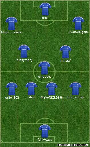 Chelsea Formation 2012