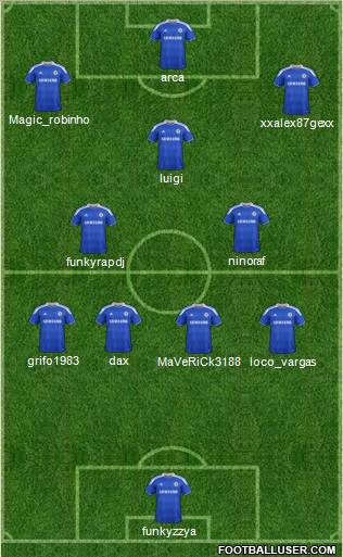 Chelsea Formation 2012