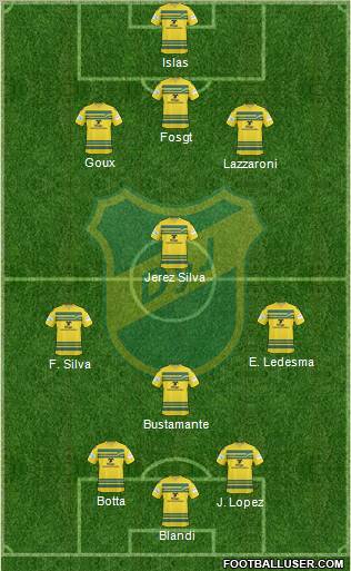 Defensa y Justicia football formation