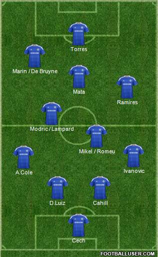 Chelsea Formation 2012