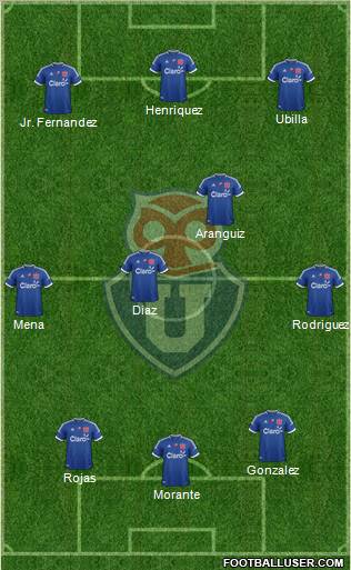 CF Universidad de Chile Formation 2012