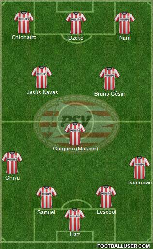 PSV Formation 2012