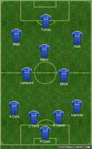 Chelsea Formation 2012