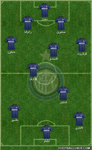 F.C. Internazionale Formation 2012