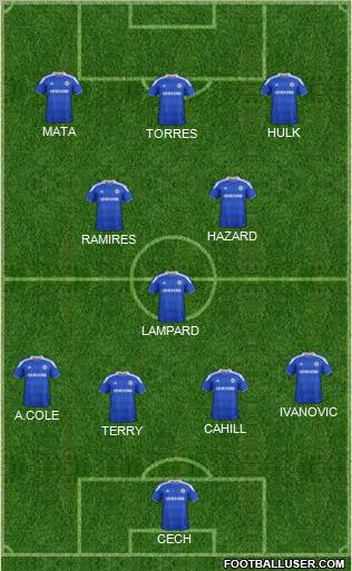 Chelsea Formation 2012