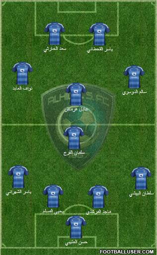 Al-Hilal (KSA) Formation 2012