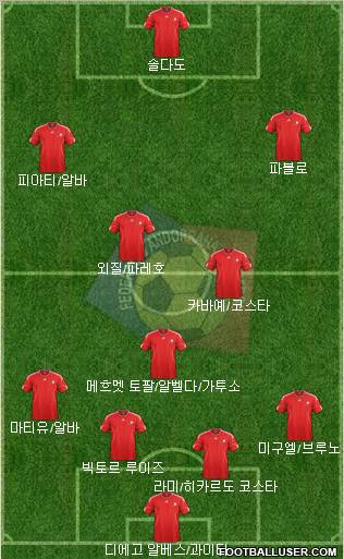 Andorra Formation 2012