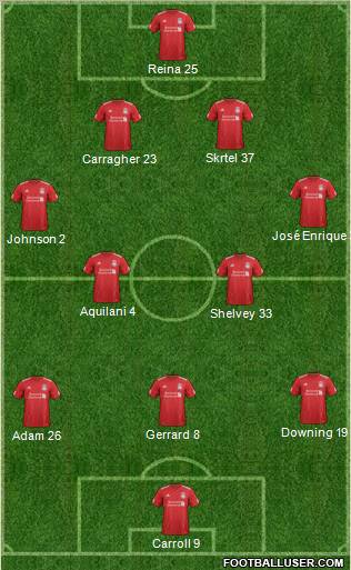 Liverpool Formation 2012