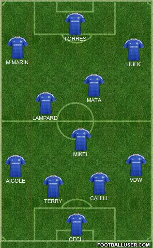 Chelsea Formation 2012
