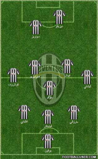 Juventus Formation 2012
