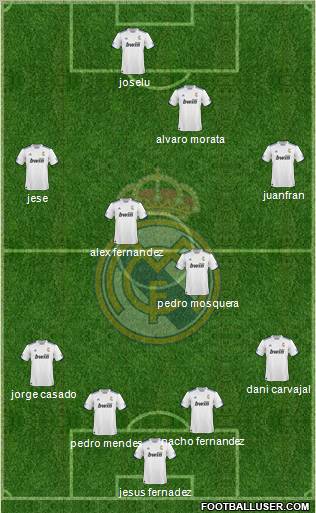 R. Madrid Castilla Formation 2012