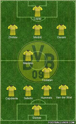 Borussia Dortmund Formation 2012