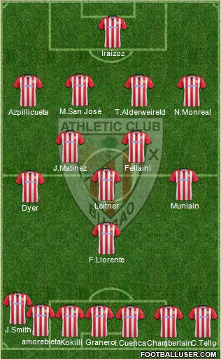 Athletic Club Formation 2012