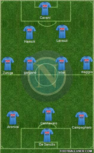 Napoli Formation 2012