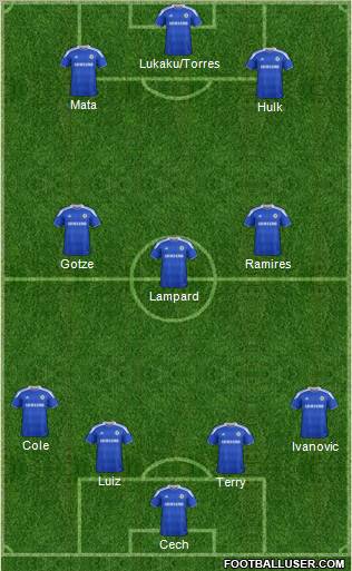 Chelsea Formation 2012
