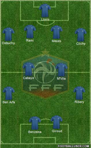 France Formation 2012