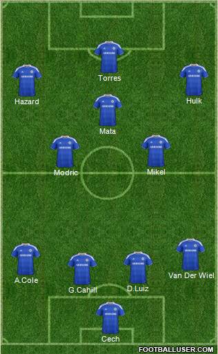 Chelsea Formation 2012