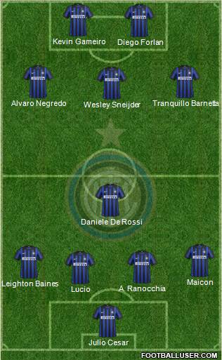 F.C. Internazionale Formation 2012