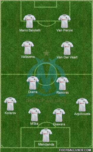 Olympique de Marseille Formation 2012
