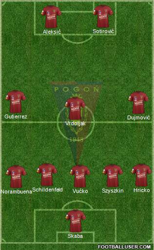 Pogon Szczecin Formation 2012