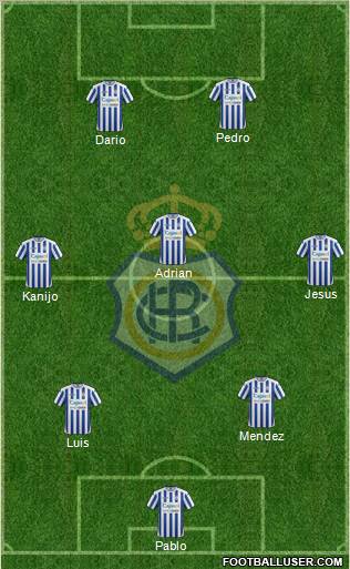 R.C. Recreativo de Huelva S.A.D. Formation 2012