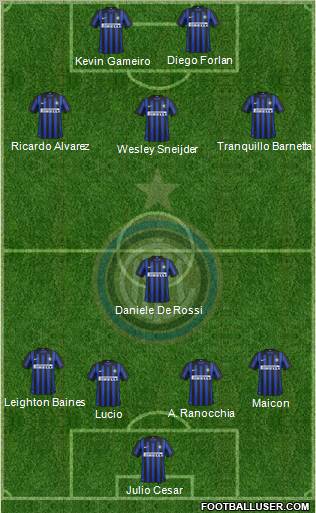 F.C. Internazionale Formation 2012