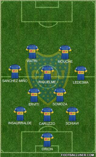 Boca Juniors Formation 2012