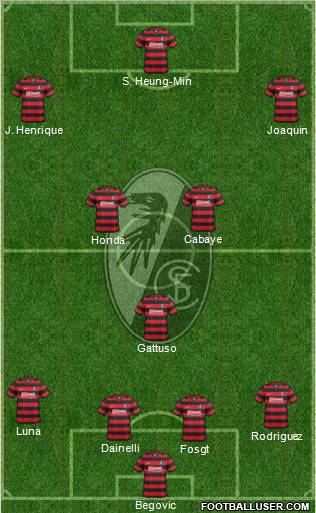 SC Freiburg Formation 2012