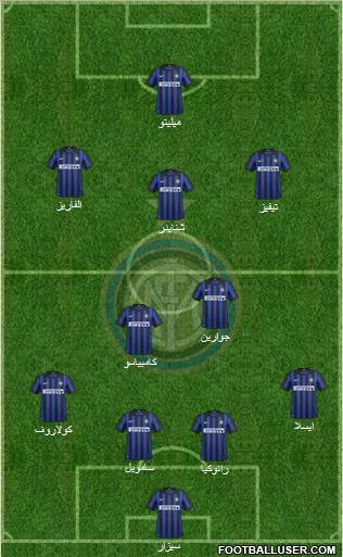 F.C. Internazionale Formation 2012