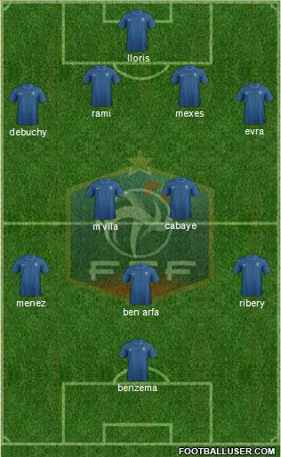 France Formation 2012