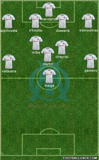 Olympique de Marseille Formation 2012