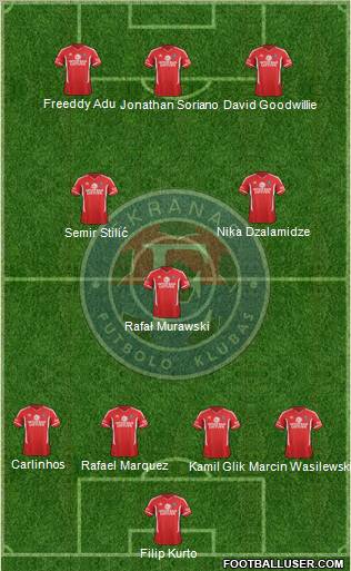 FK Ekranas Panevezis Formation 2012