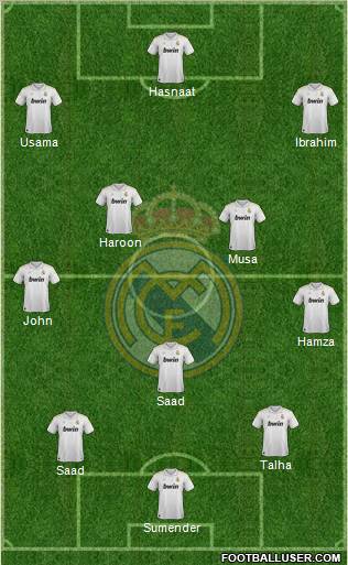 Real Madrid C.F. Formation 2012
