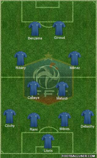 France Formation 2012