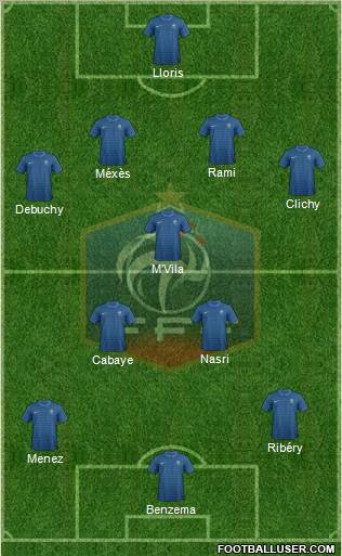France Formation 2012