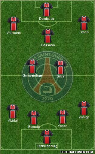 Paris Saint-Germain Formation 2012