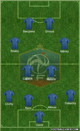 France Formation 2012