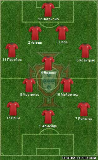 Portugal Formation 2012