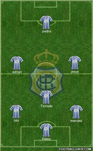 R.C. Recreativo de Huelva S.A.D. Formation 2012