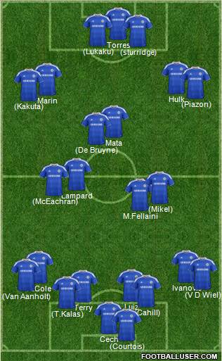 Chelsea Formation 2012