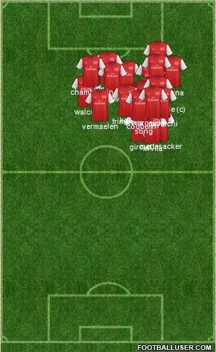 Arsenal Formation 2012
