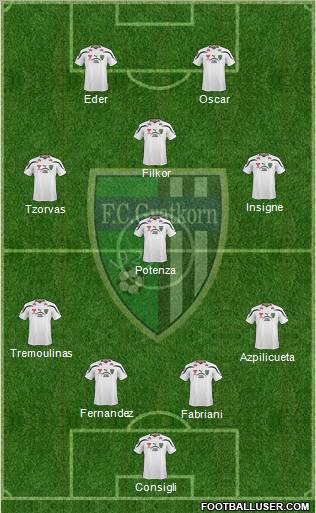 FC Gratkorn Formation 2012